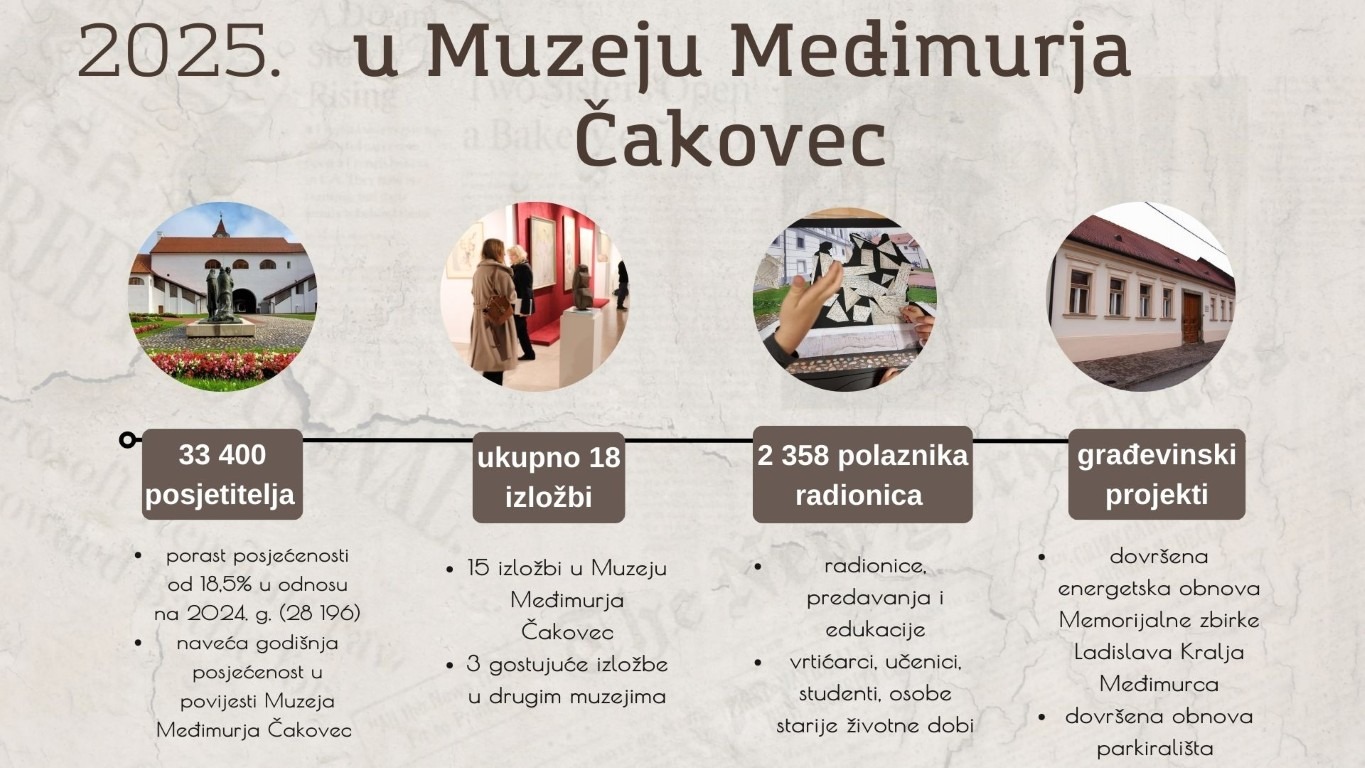 NASLOVNA final PREZENTACIJA